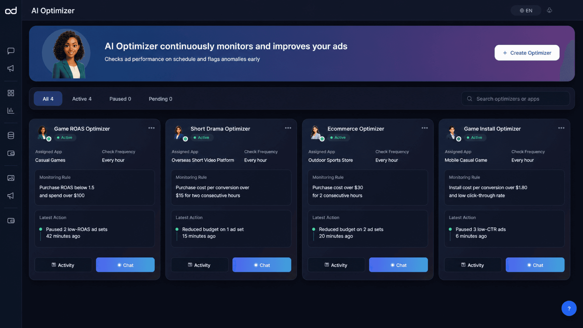AdsZera AI advisor monitoring advertising performance