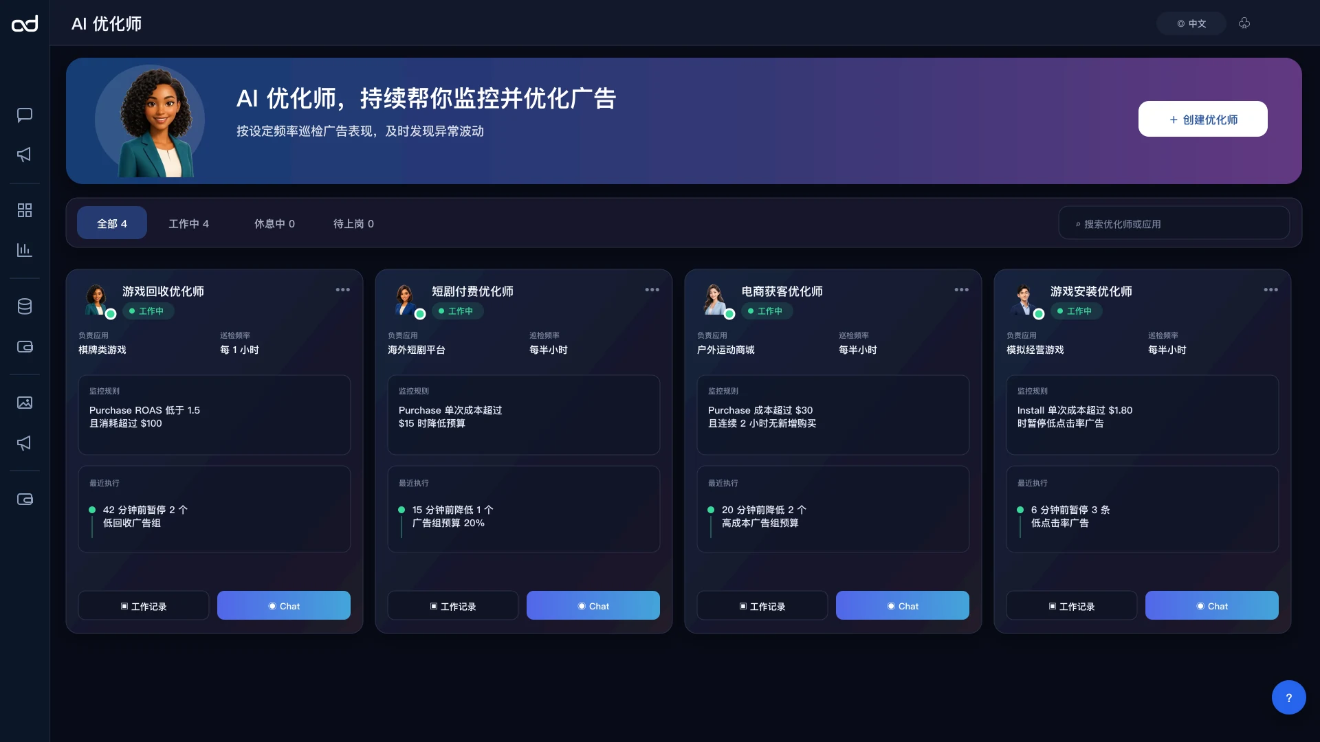 AdsZera AI 优化师持续监控广告的功能界面